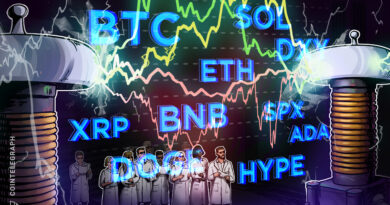 Price predictions 4/27: SPX, DXY, BTC, ETH, XRP, BNB, SOL, DOGE, HYPE, ADA