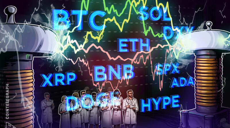 Price predictions 4/27: SPX, DXY, BTC, ETH, XRP, BNB, SOL, DOGE, HYPE, ADA