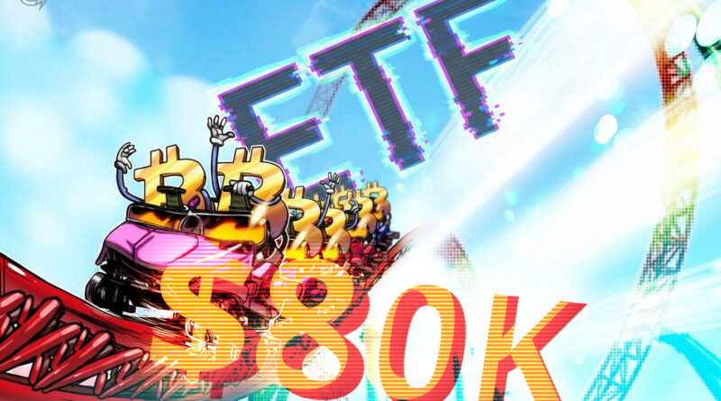 Bitcoin falls under $80K but four-month high in weekly BTC ETF inflows may curb selling