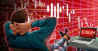 Bitcoin firm Nakamoto records net loss in Q1 despite sixfold revenue growth