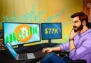 Bitcoin’s surge to $77K pressures shorts, but absent spot and long leverage caps rallies