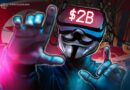 Crypto losses from North Korea hackers in 2025 rose 51% YoY: Report