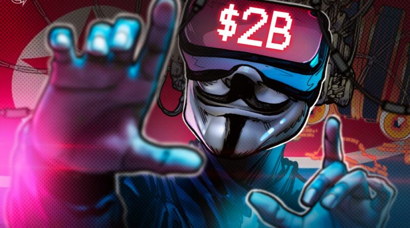 Crypto losses from North Korea hackers in 2025 rose 51% YoY: Report