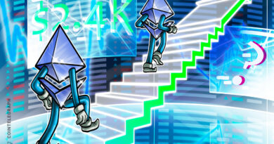 Ether tests $2.4K as accumulators add 246K ETH: How high can price go?