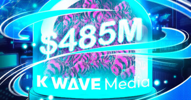 K Wave Media abandons Bitcoin treasury push for AI infrastructure