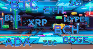 Price predictions 5/15: BTC, ETH, BNB, XRP, SOL, DOGE, HYPE, ADA, ZEC, BCH