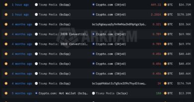 Trump Media’s $205M Bitcoin Transfer Fuels Fresh Sale Speculation