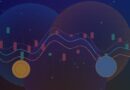 Bitcoin Options Traders Hedge For More Downside, Deribit Says