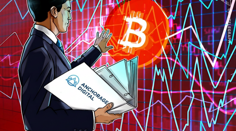 Bitcoin options traders hedge downside as uncertainty lingers, Anchorage says