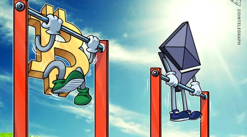 ETH futures traders lean into $1.6K range lows: Will Ether lead market recovery?