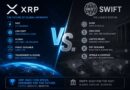 Is The XRP Vs. SWIFT War Already Over, Or Are Banks Taking Another Route?