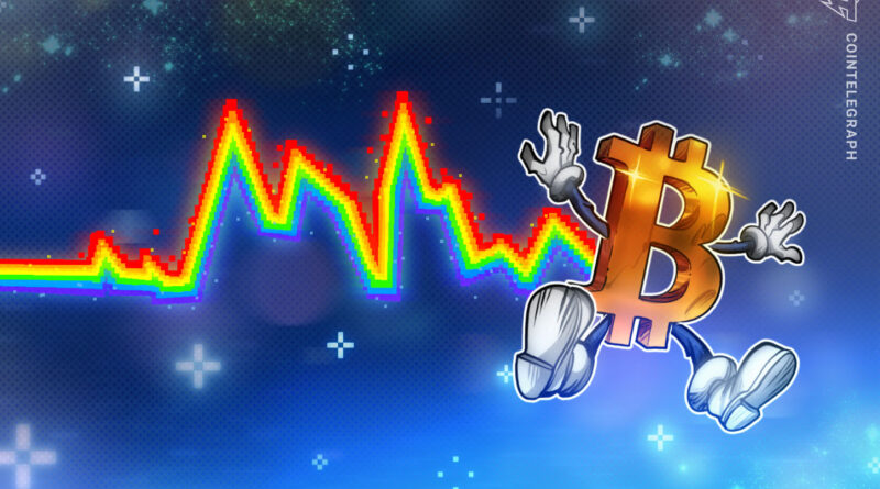 Will Bitcoin price recover in July?