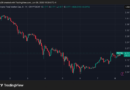 MemeCore (M) Price Rallies 70% as Broader Cryptocurrency Market Stabilizes