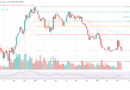 Sui TVL Holds $1.2B As DeFi Activity Stays In View