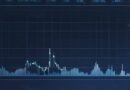 COIN Price Prediction: Coinbase Tokenized Stock Crumbles Below Every Key Average as Analysts Hold Bullish Targets on the Underlying Equity
