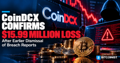 CoinDCX Confirms $15.99 Million Loss After Earlier Dismissal of Breach Reports