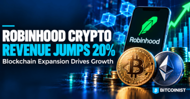 Robinhood’s Crypto Business Grows 20% As Blockchain Expansion Pays Off